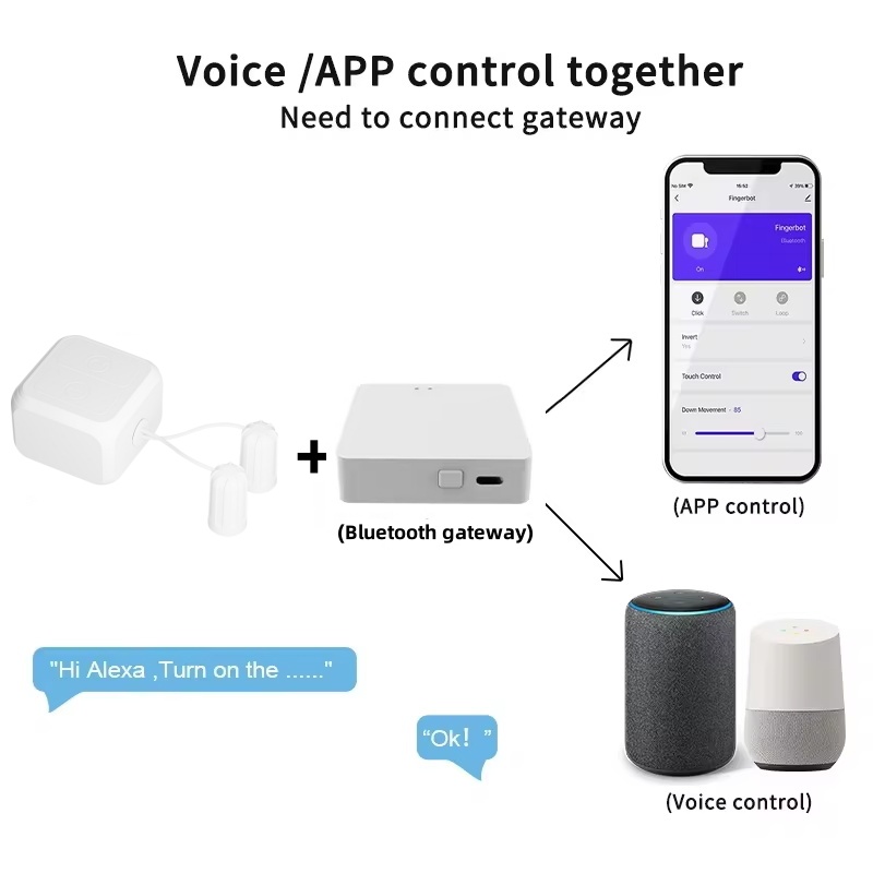 Robot de control táctil con pa - Bltouch reseña y precio