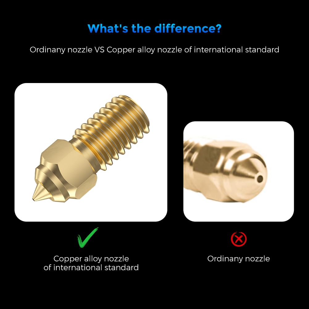 Boquillas oficiales Creality E - Hotend 0.4Mm reseña y precio