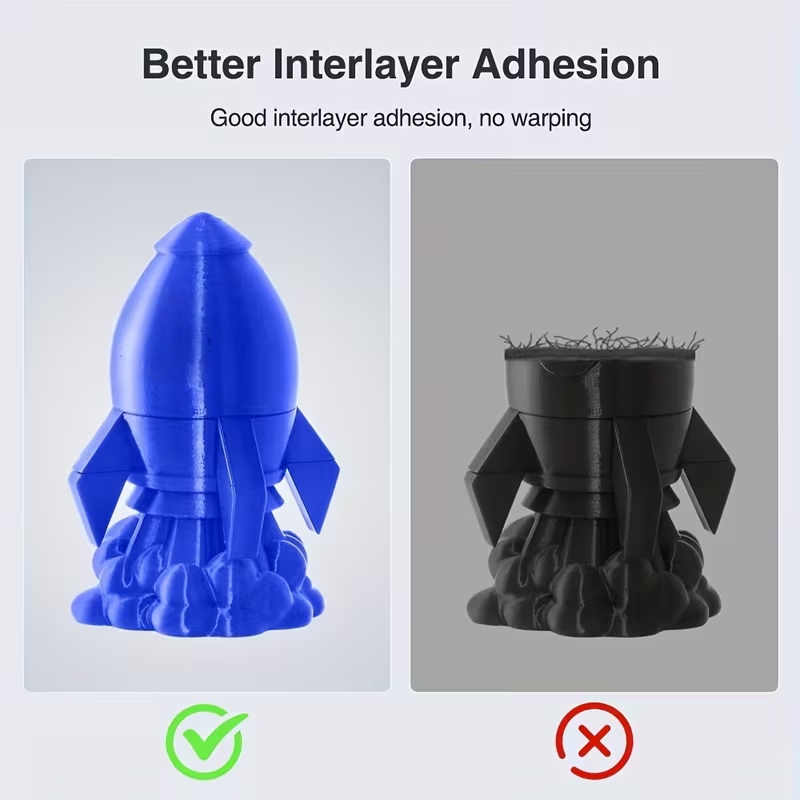 Filamento para impresora 3D PE - Fdm Printer reseña y precio