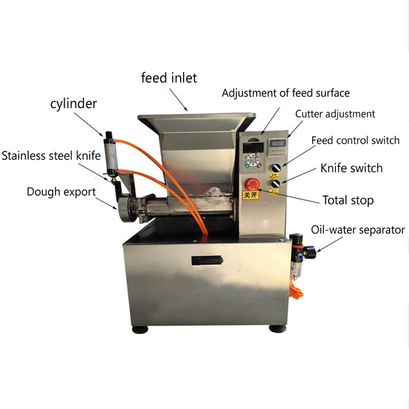 Máquina Cortadora de Pan Durad - Extruder reseña y precio