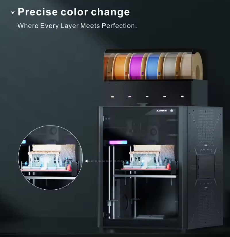 Impresora 3D industrial de sob - Corexy 3D Printer Kit reseña y precio