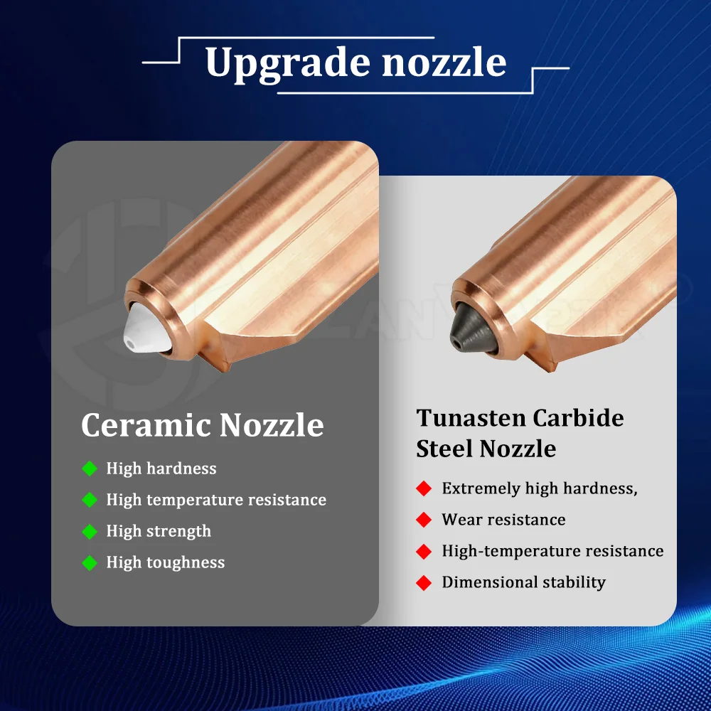Conjunto de boquilla de cerámi - Nozzle Tungsten reseña y precio