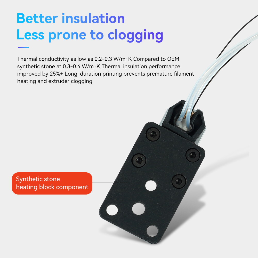 Soporte de Hotend para Bambu L - 3D Printer Stand reseña y precio