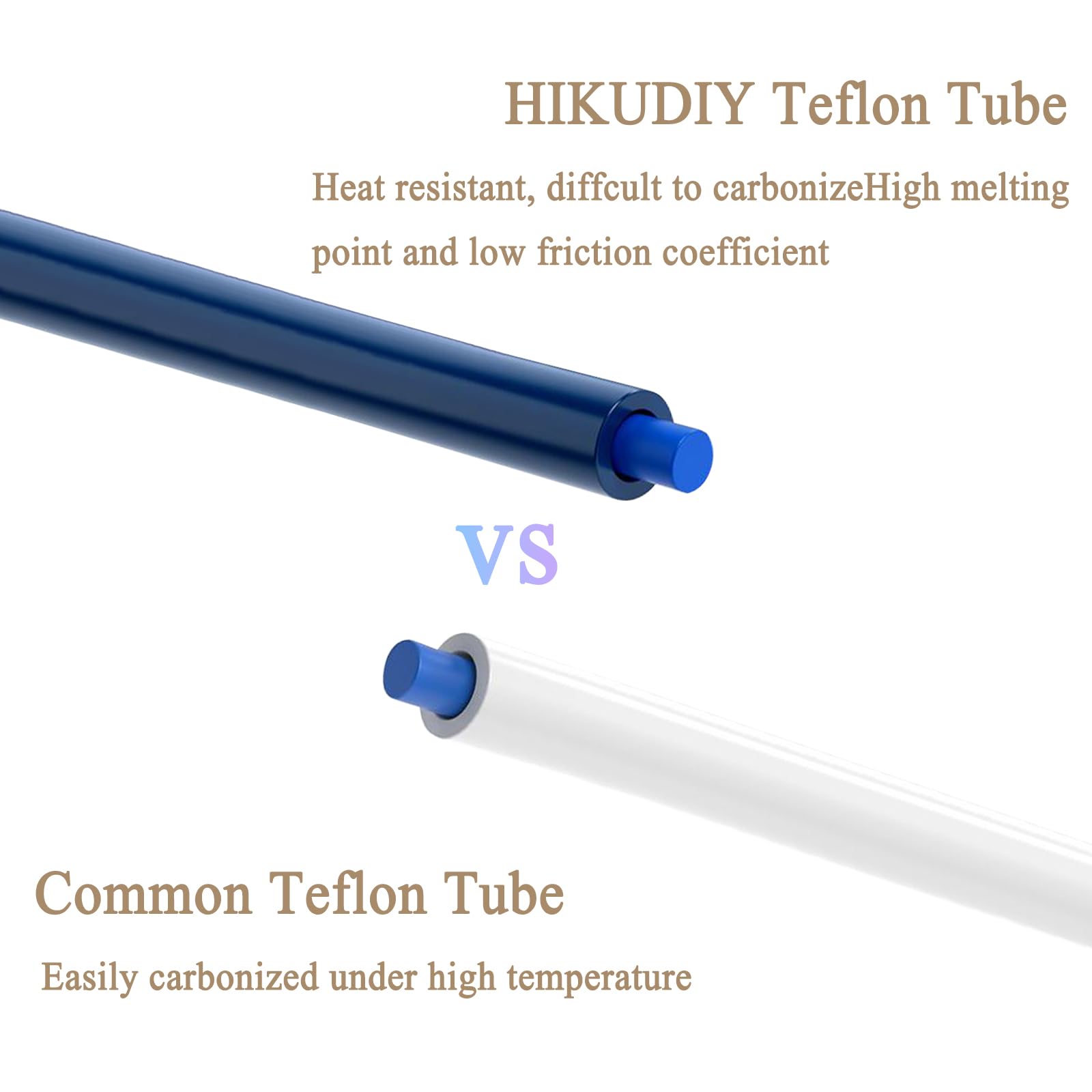 Creality Upgrade Ender 3 Hoten - Bowden Tube reseña y precio